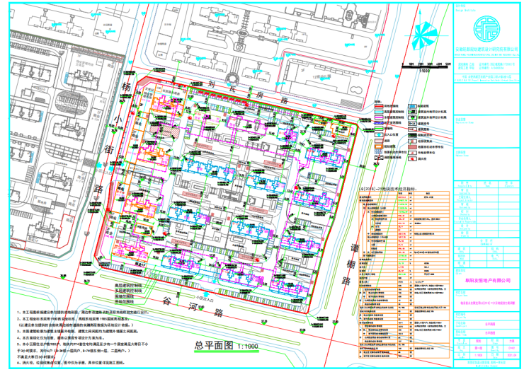 大手笔!融翔控股6.69亿拿下阜阳7宗连体地块